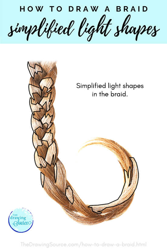 Simplifying the light shapes in a braid to more easily draw them