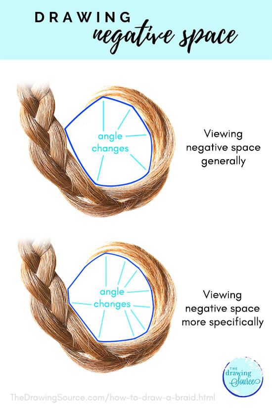 Drawing negative space