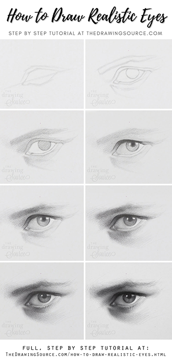 Drawing eyes