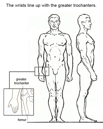 How to Draw] Fixing the Common Flaws with Stick Figures – The